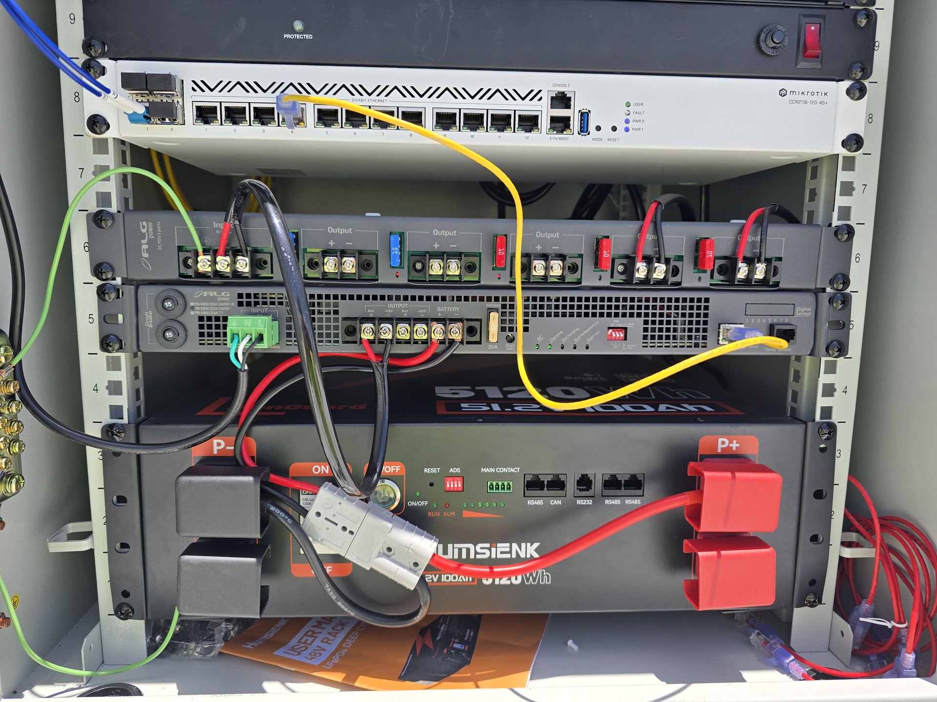 Rack with MikroTik router, ALGcom DC UPS, DC distribution panel, and a Humsienk 51.2V 100Ah LiFePO4 battery